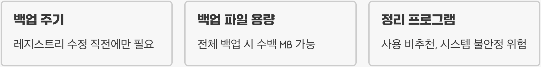 윈도우 레지스트리 백업 및 복원, 시스템 변경 전 필수 안전장치