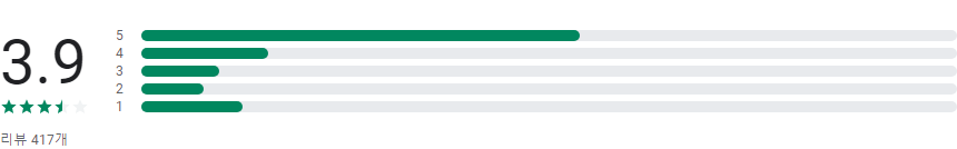 실시간TV, 지상파 DMB 티비, 온에어 방송 보기