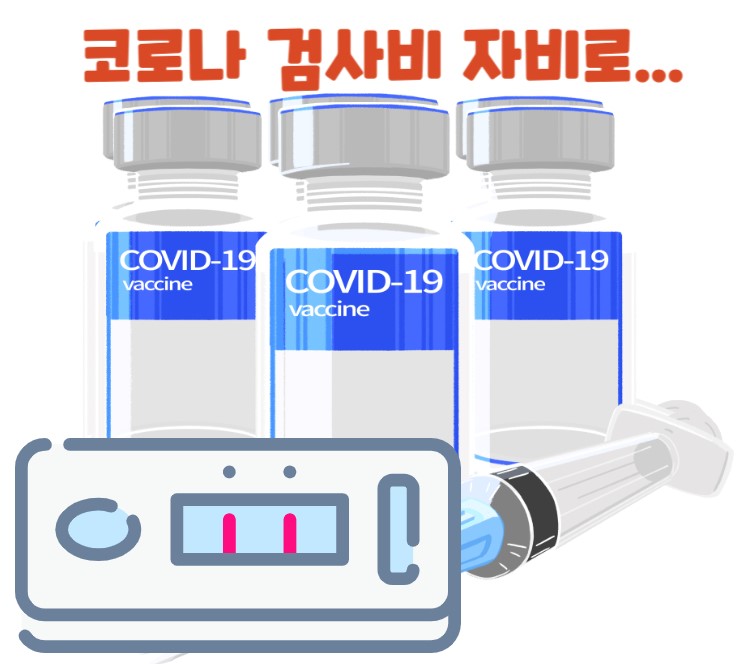 코로나검사비부담