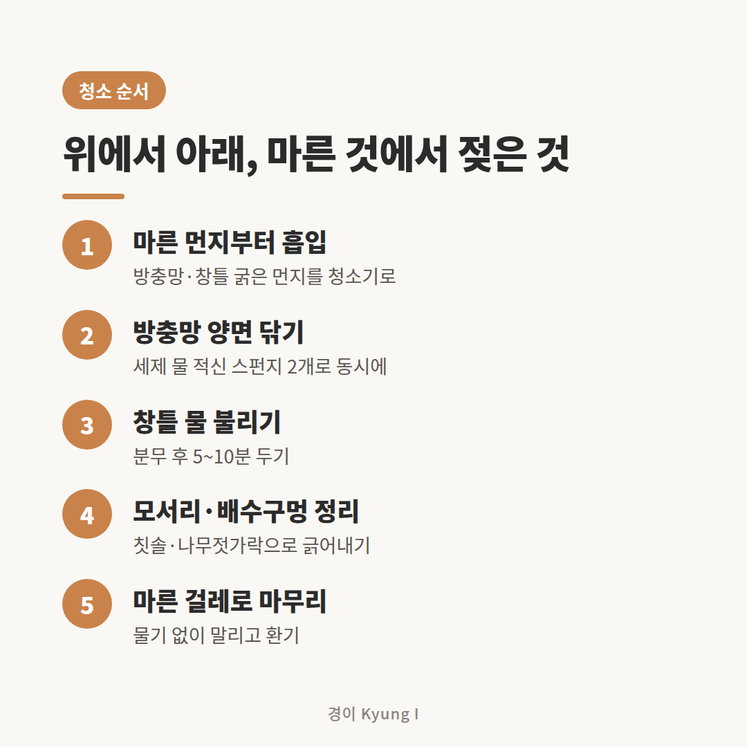 방충망 창틀 청소 순서 5단계 카드