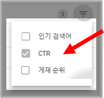 CTR 이미지