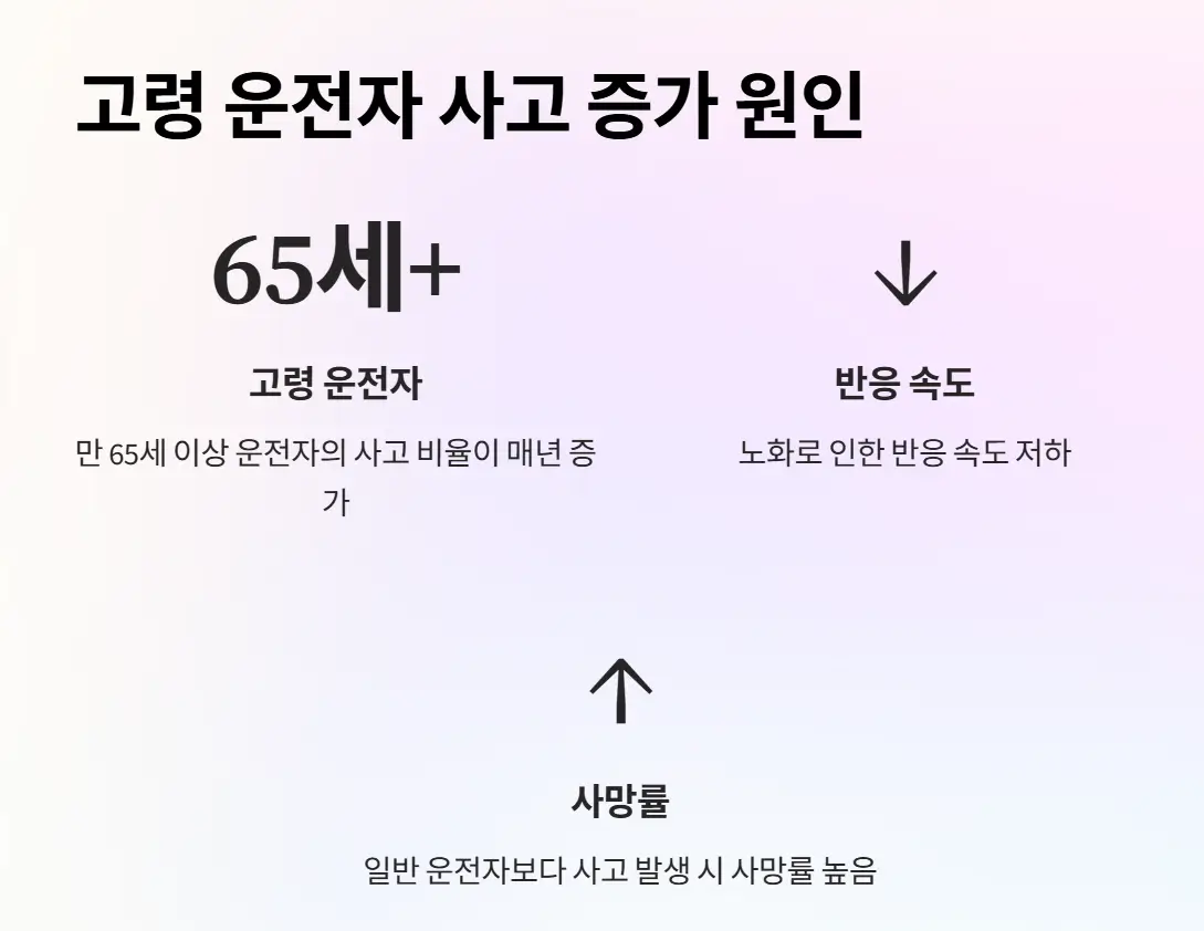어르신 운전중 스티커
