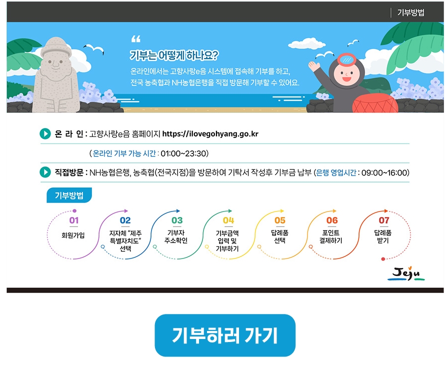 제주 고향사랑기부제 혜택