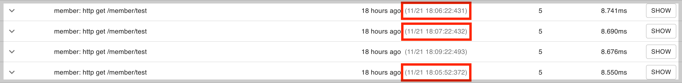 Zipkin에서 추적한 내용