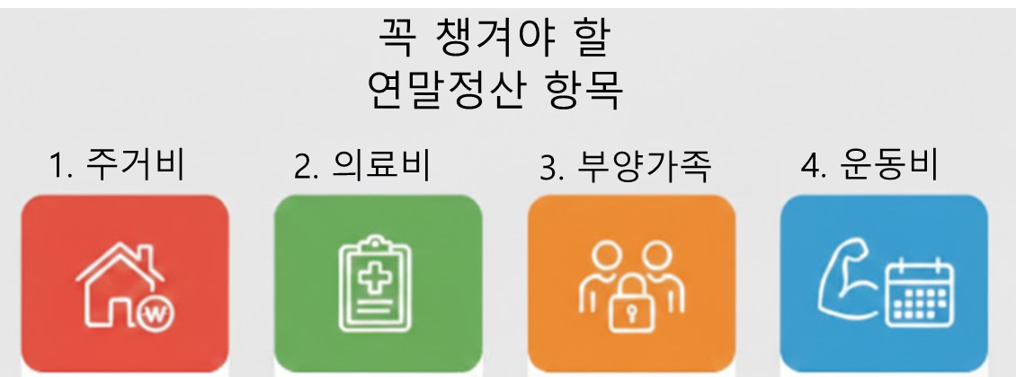 꼭 챙겨야하는 연말정산 핵심 항목