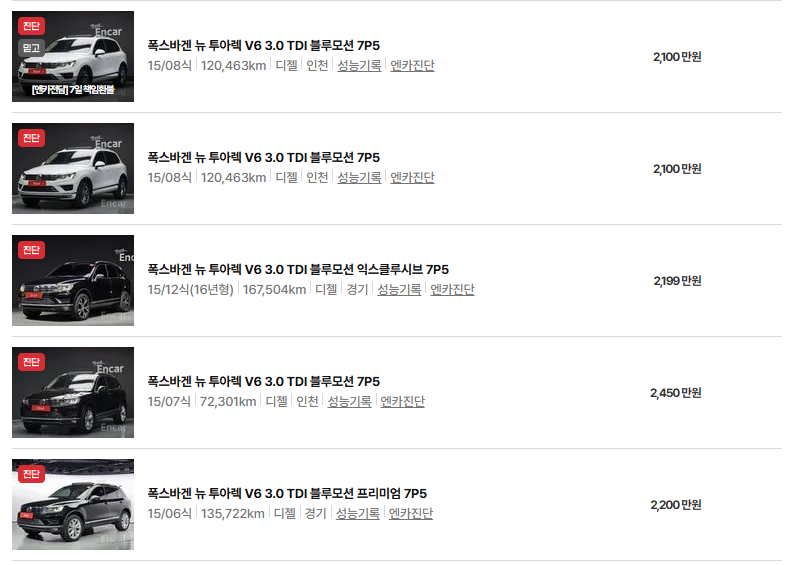 폭스바겐 투아렉 중고차 가격 시세표 연비