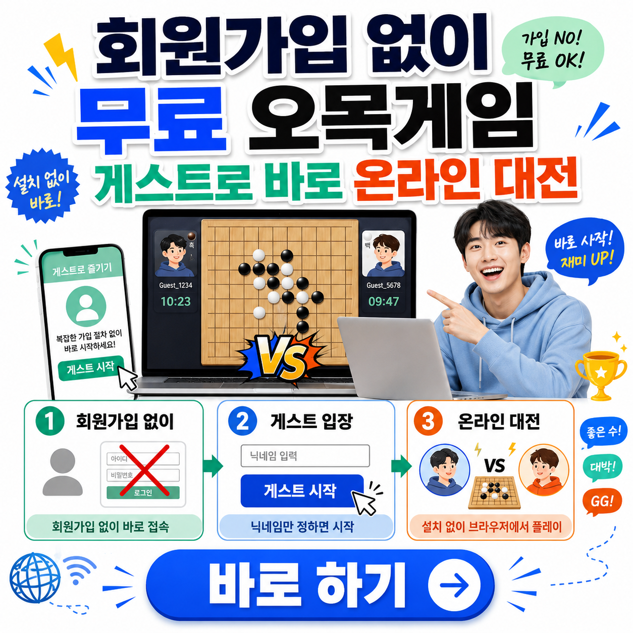 회원가입 없이 무료 오목게임 가능할까? 게스트로 바로 온라인 대전하는 곳