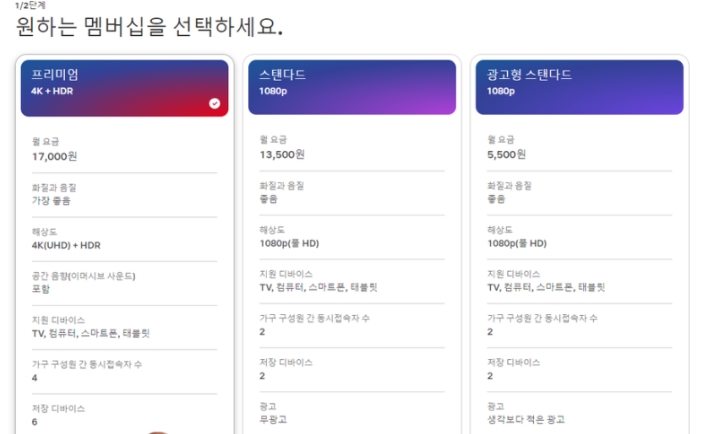 넷플릭스 요금제