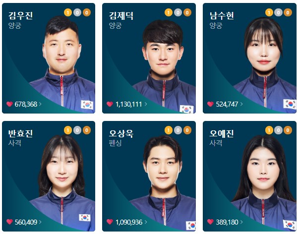 8월 1일(목) 경기일정 및 선수 정보
