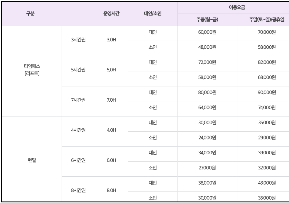 국내스키장-추천-BEST5