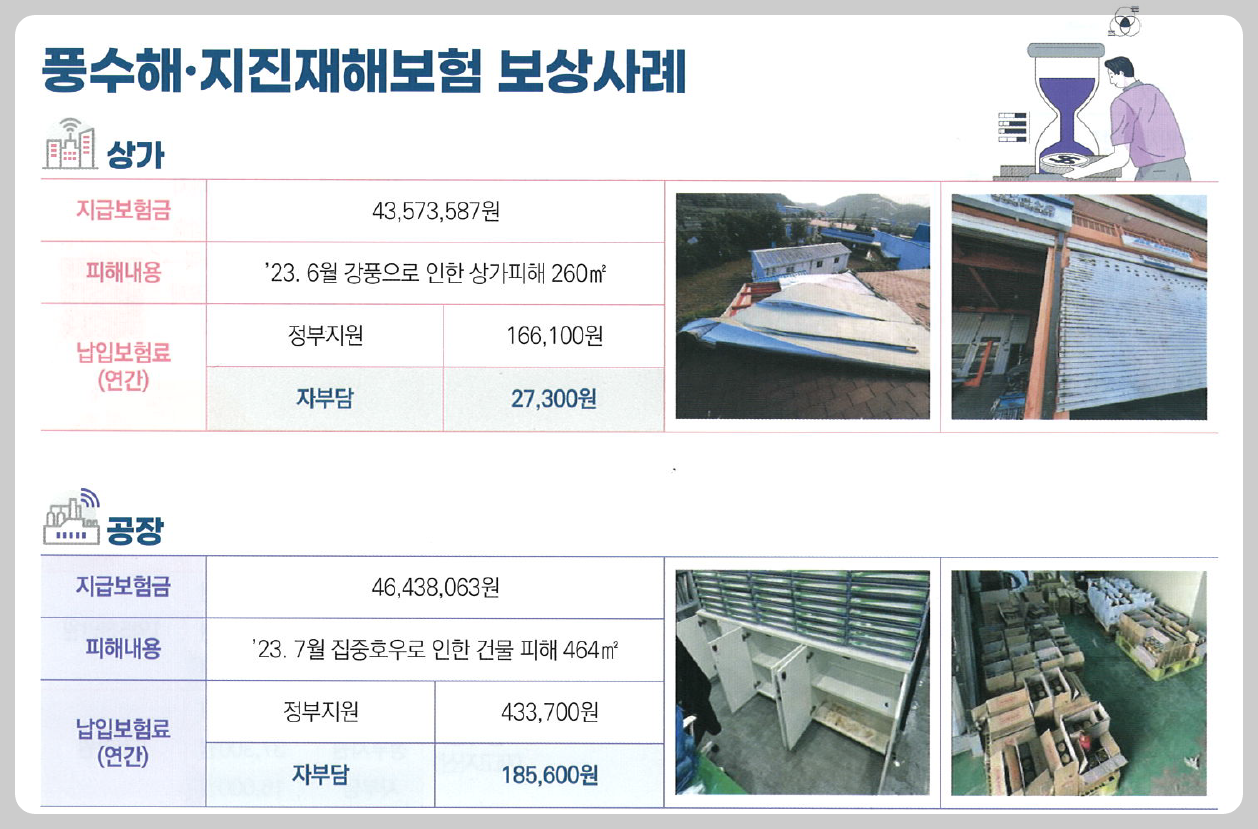 풍수해 지진재해보험