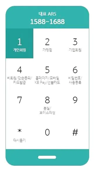 국민카드 고객센터 상담원연결
