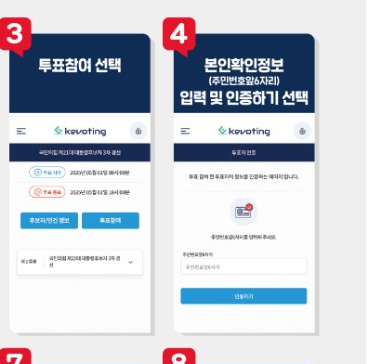 국민의힘 대선후보 여론조사