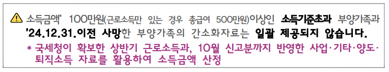 연말정산 일괄제공 11.30 마감, 놓치면 손해!(출처:국세청)