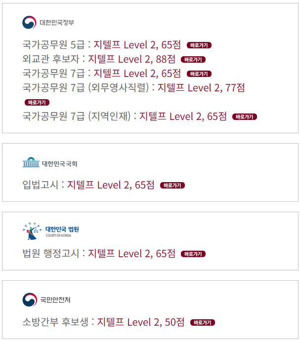 지텔프 인정 공공기관 목록 1