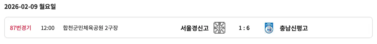 2026 춘계 전국 고등 축구 대회 결승 경기 결과