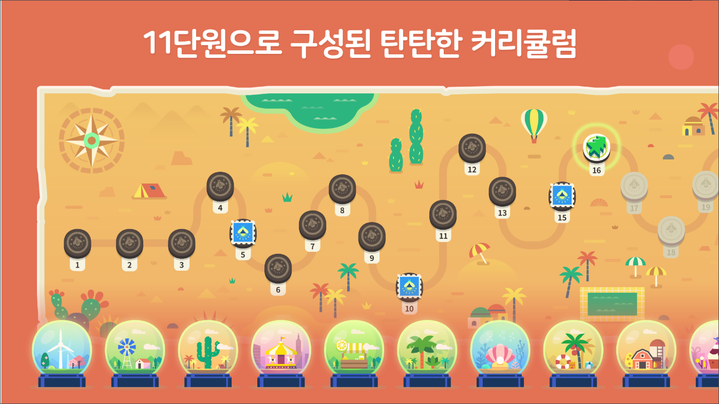 토도한글, 한글의 원리