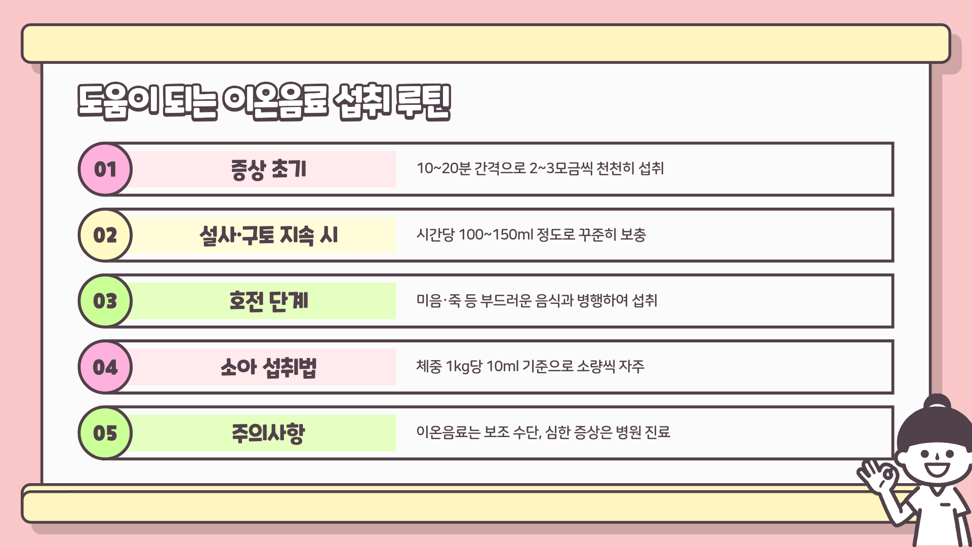 급성 장염 증상 | 급성 장염 이온음료 | 급성 장염 응급실, 놓치면 후회할 핵심 정리