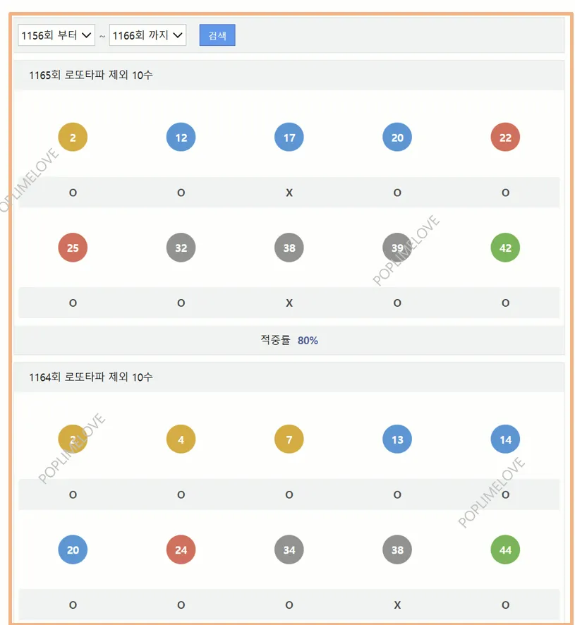 로메제외수