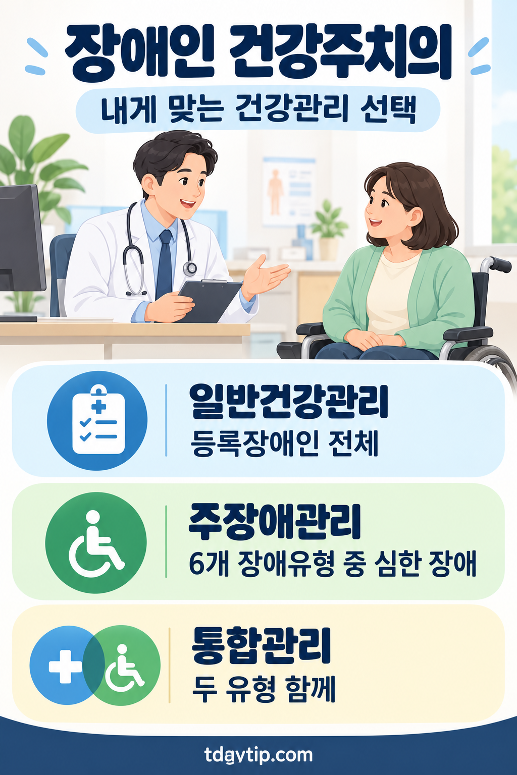 장애인 건강주치의
