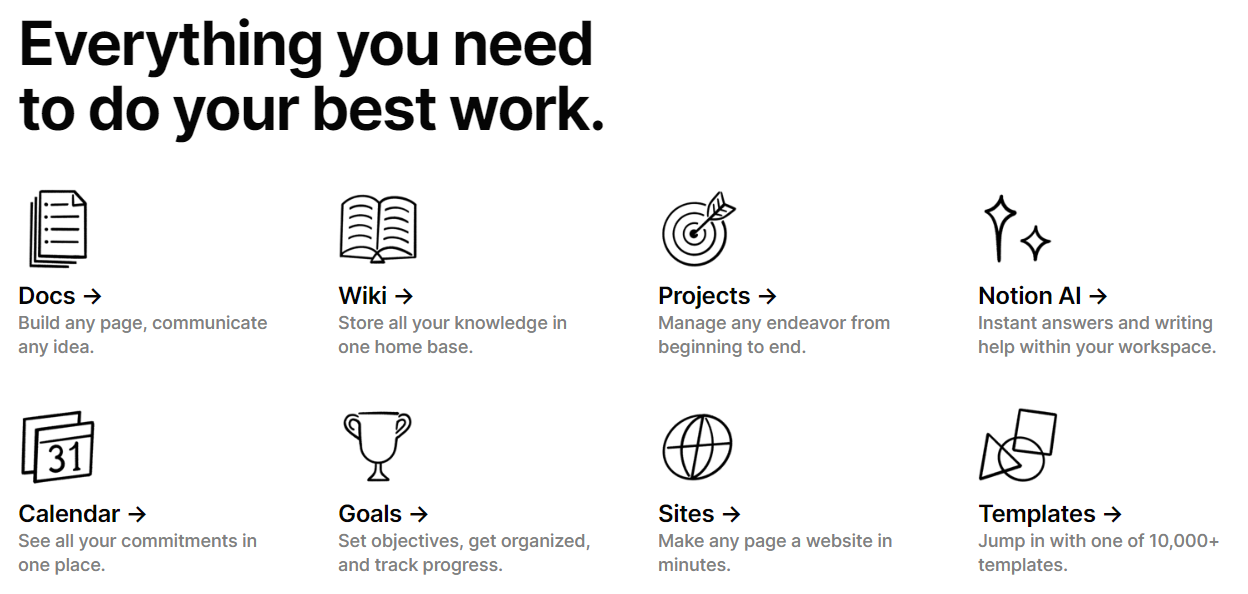 Notion 노션 다운로드 이용요금제 정리