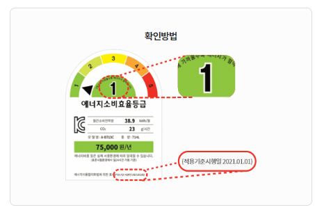 2024 소상공인 냉난방기 지원사업 알아보기(feat: 최대 480만원)