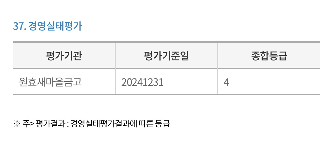 원효-새마을금고
