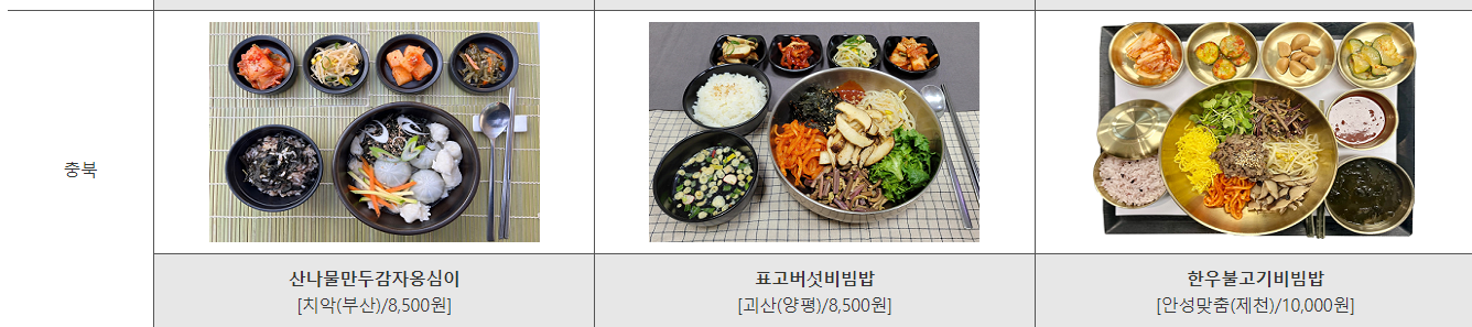 휴게소맛집