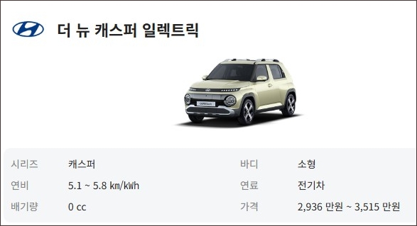캐스퍼 전기차 가격