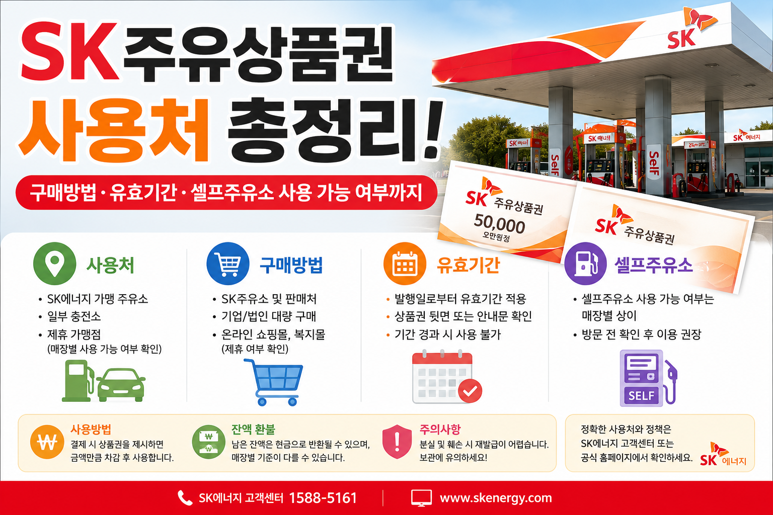 SK주유상품권 사용처 총정리