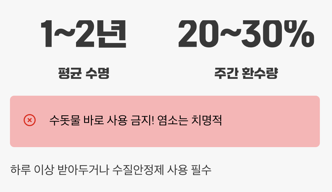 건강하게 오래 함께하는 법 (수명과 수질 관리)
