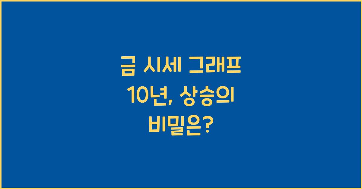 금 시세 그래프 10년