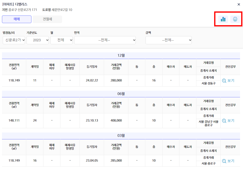 부동산 실거래가 조회하는 방법