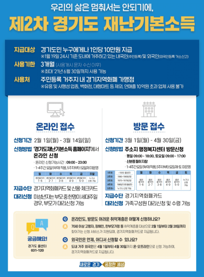 경기도 2차 재난기본소득 신청대상 사용기한