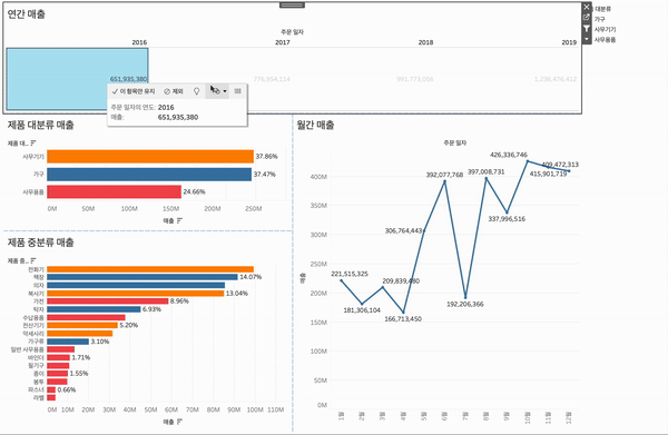 대시보드 필터1 결과