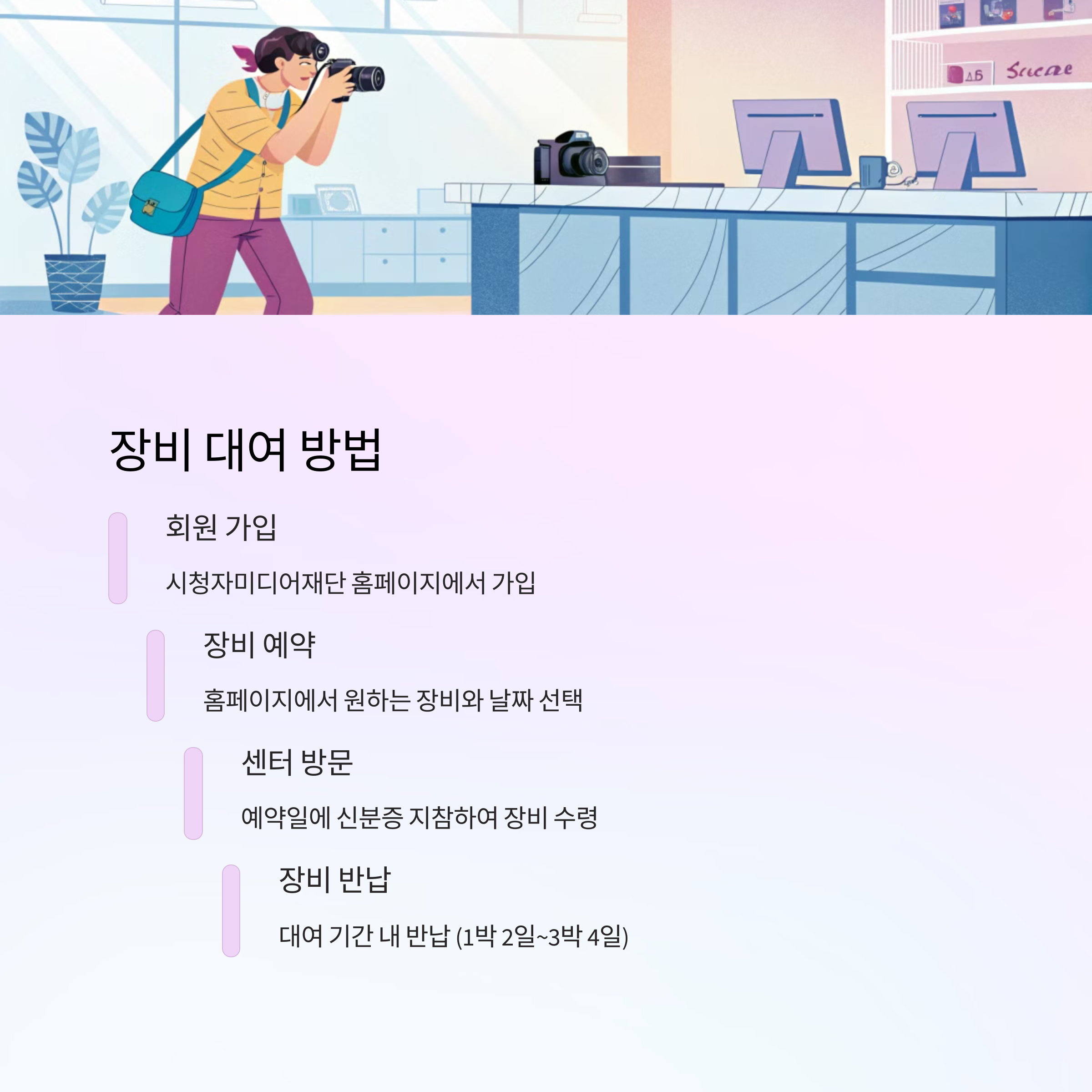 촬영장비 무료 렌탈