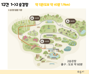 화담숲 예약