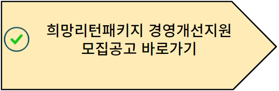 희망리턴패키지 경영개선지원