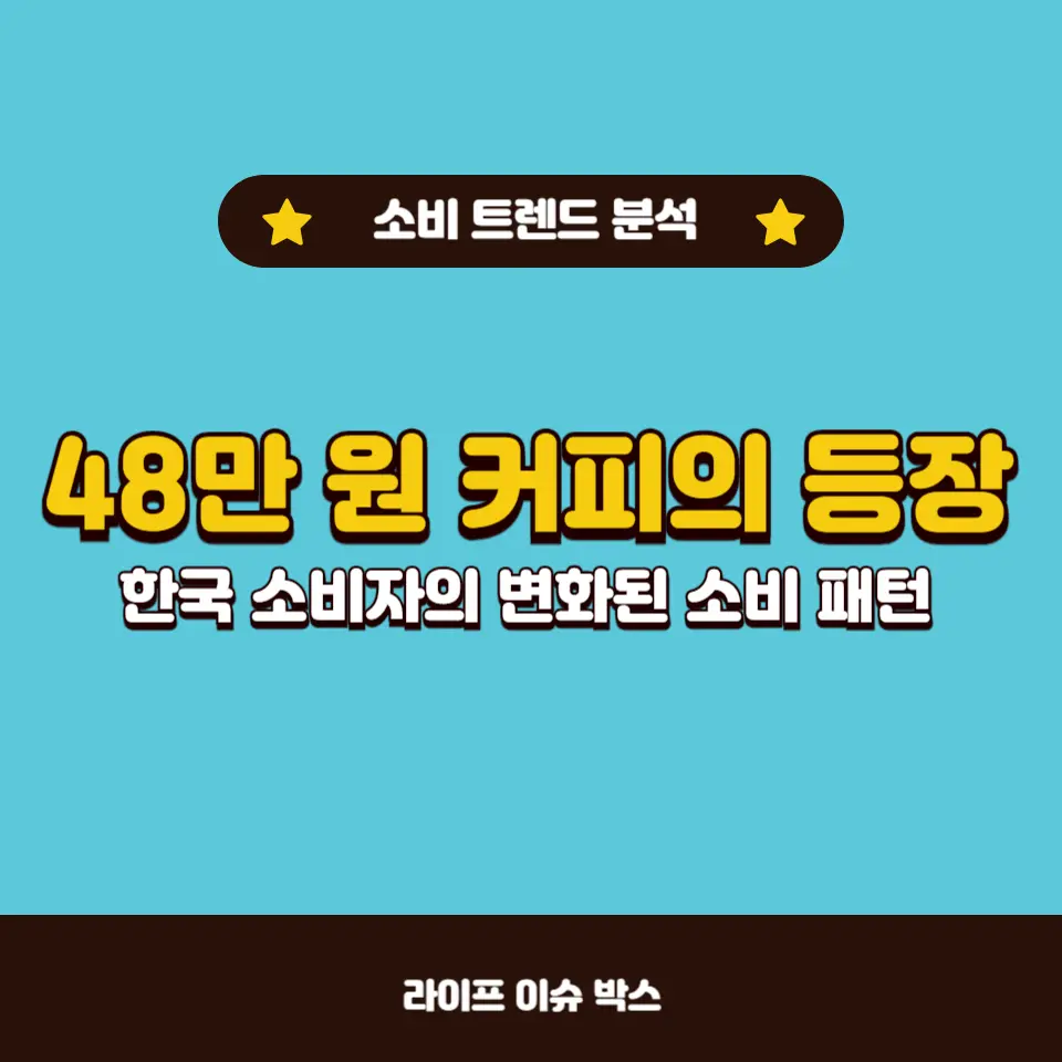 48만 원짜리 프리미엄 커피의 등장