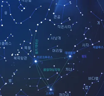 처녀자리 특징 성격 연애운까지 12별자리 정보 요약_35