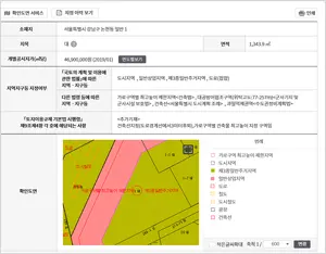 토지 지적도 무료 열람 현장 활용