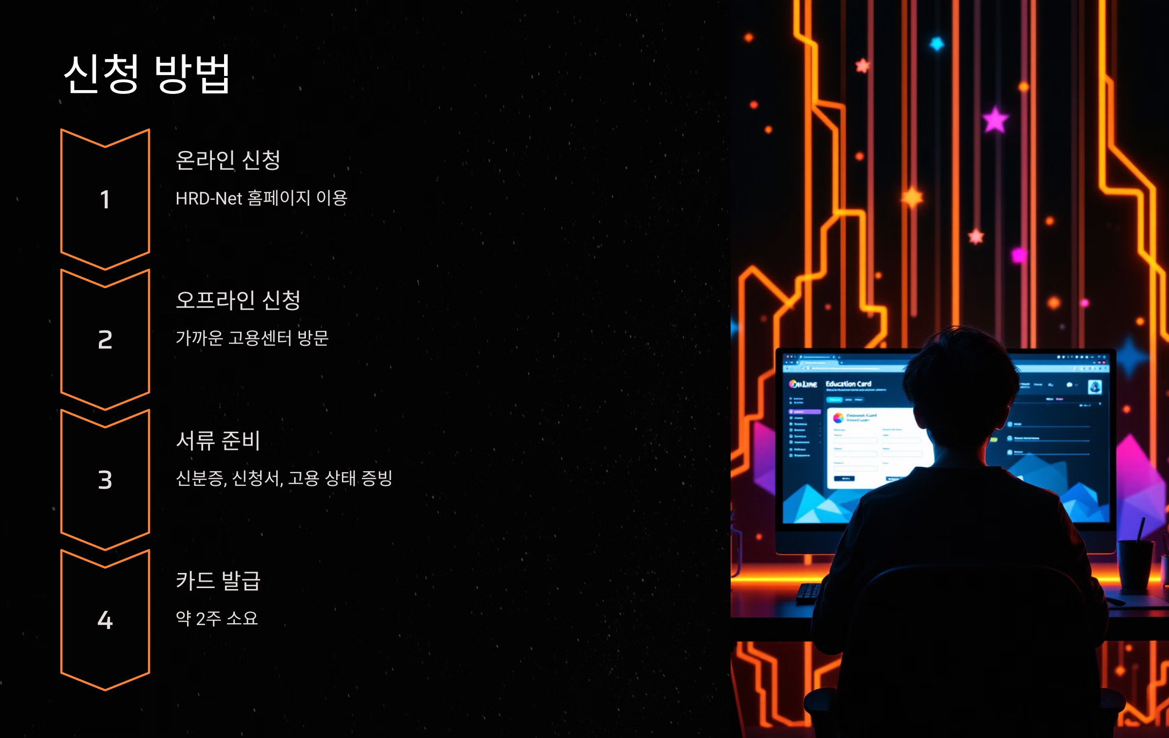 내일배움카드 신청 방법