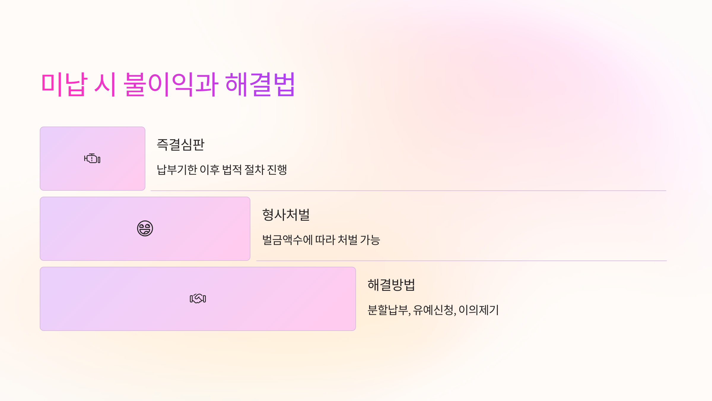 📉 미납 시 불이익과 해결 방법