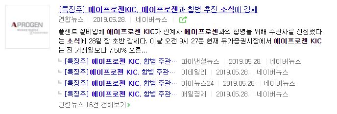 에이프로젠 KIC 주가 전망