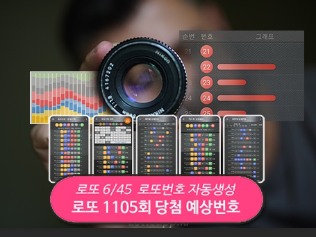 로또번호 자동생성 활용 분석
