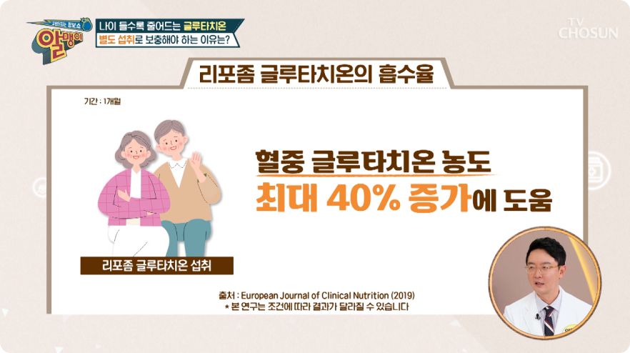 리포좀글루타치온 효과-1