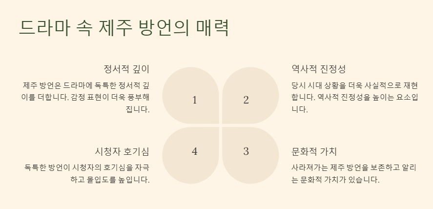 폭싹 속았수다 4.3