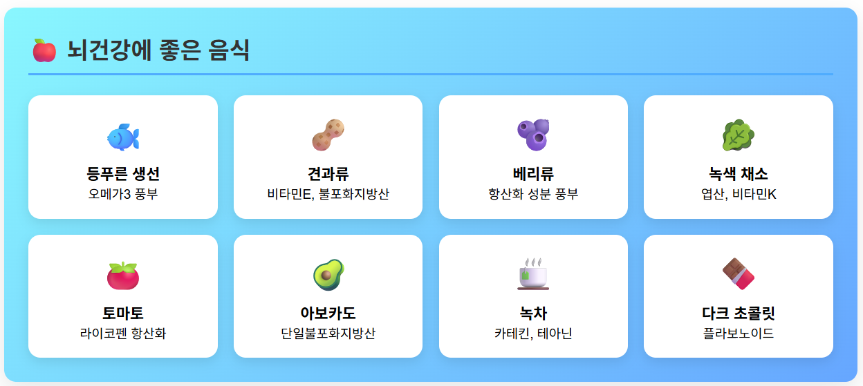 뇌건강에 좋은 음식들을 예쁘게 배치한 푸드 스타일링 사진