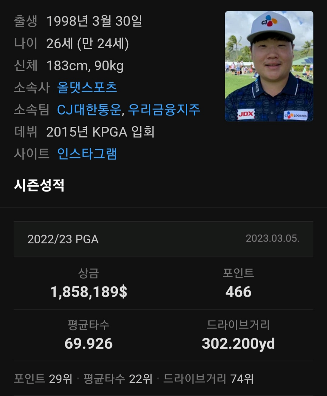 Sungjae Im(임성재) / Daum 인물검색