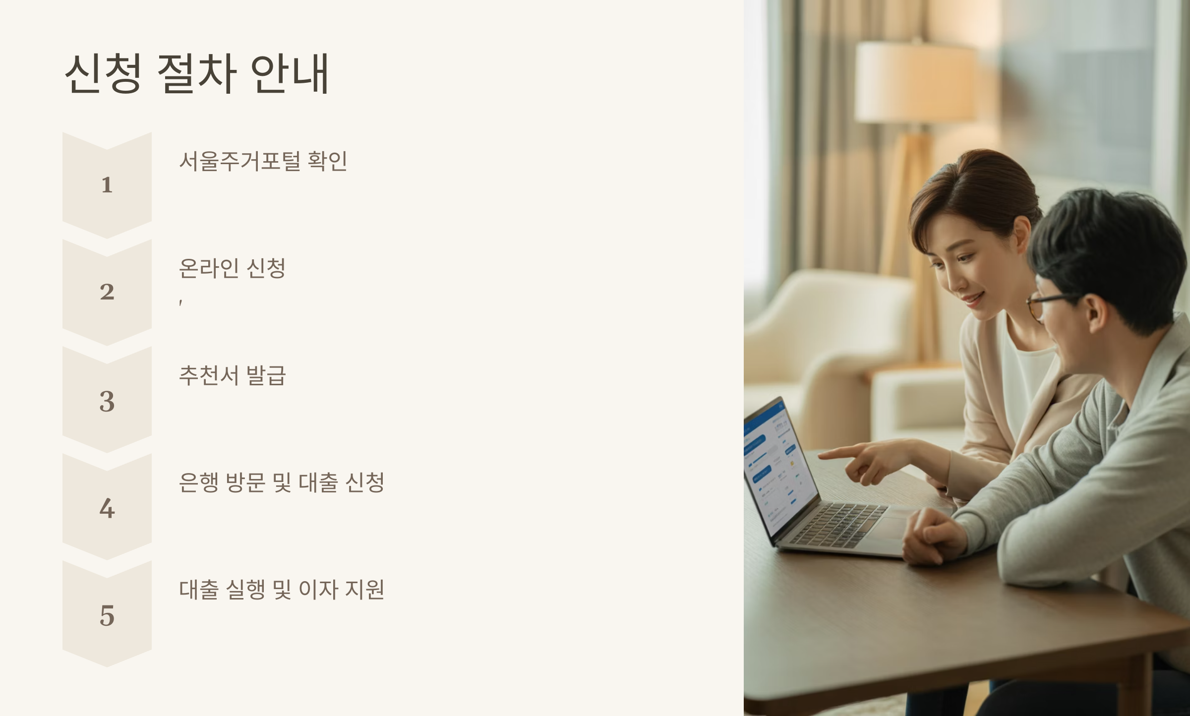 서울시 신혼부부 임차보증금 이자 지원 제도